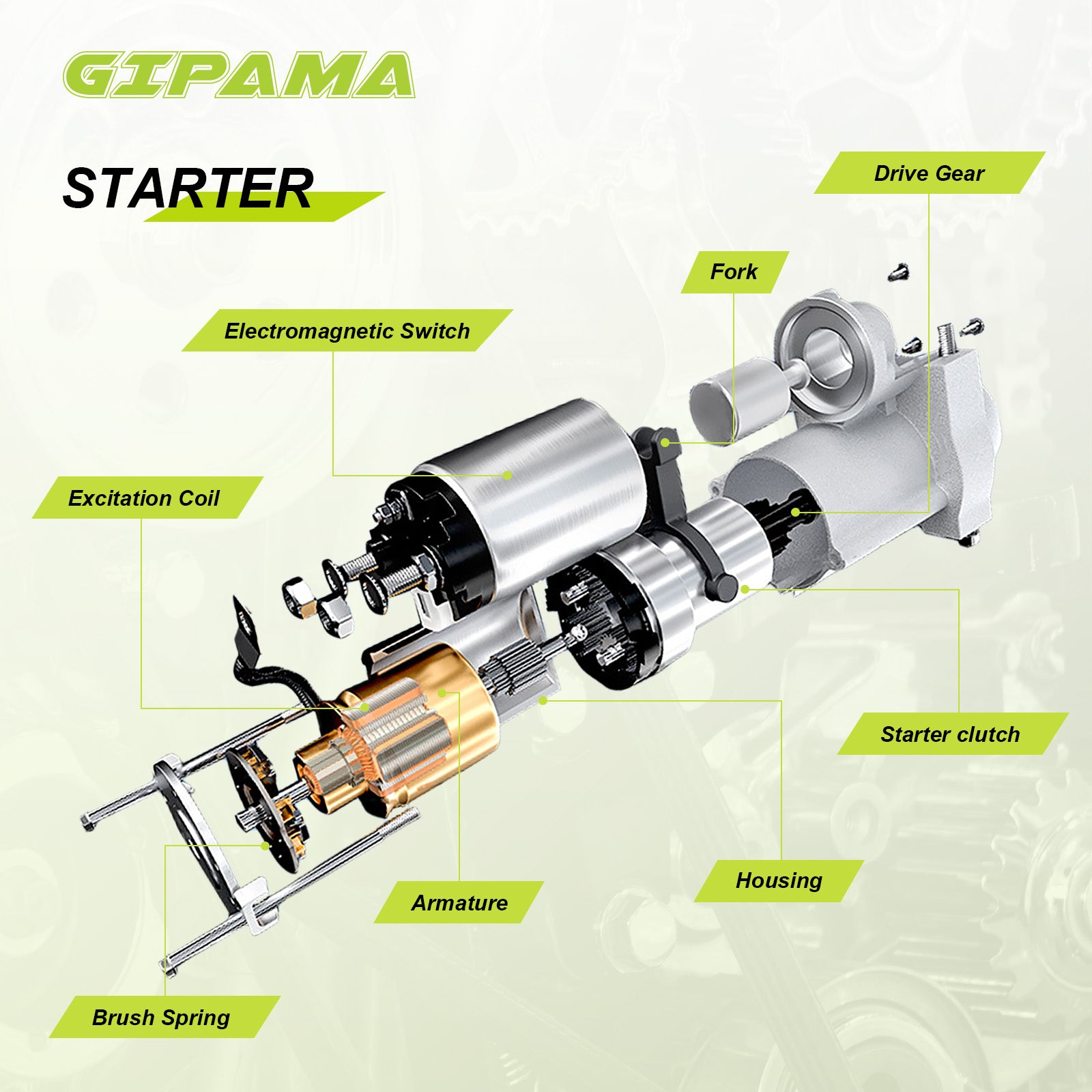 GIPAMA Starter for Ford EcoSport 2001-2013;Ford F-100 Ranger 2001;Ford Ranger 2001-2013;Mazda B2300 2001-2013,L4 Engine(6657N)