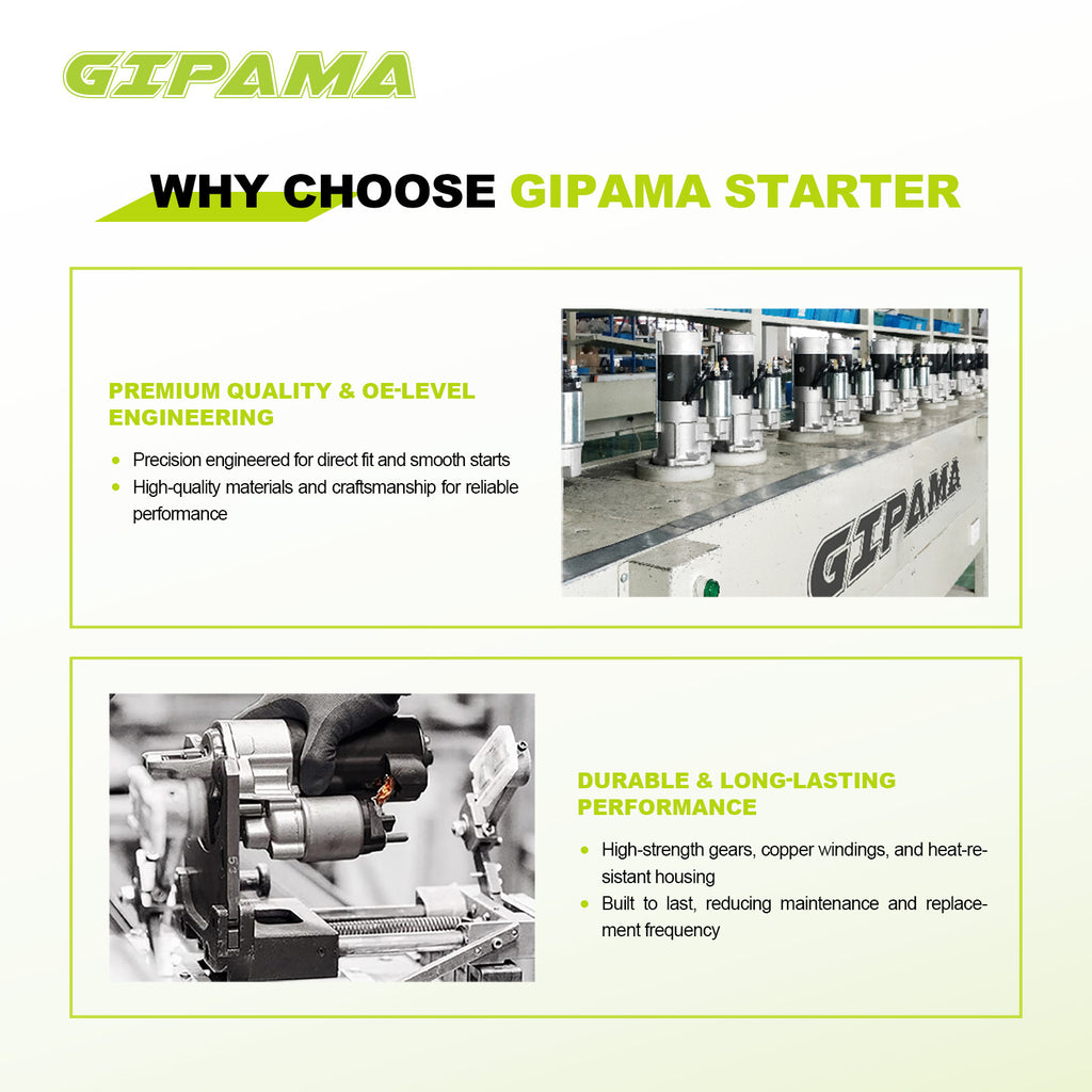 GIPAMA  Starter for Acura RDX 2007 2008 2009 2010 2011 2012, L4 2.3L (17953N)