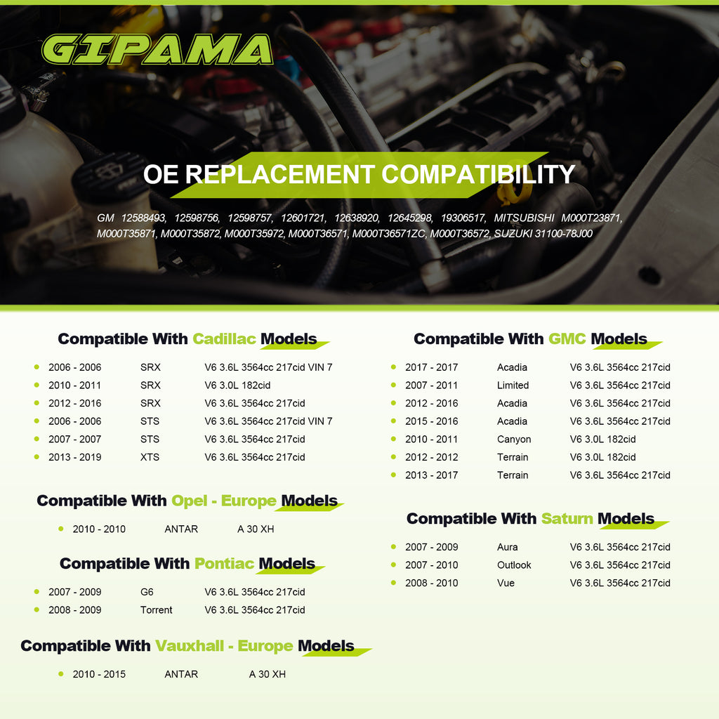 GIPAMA Starter for Impala Malibu Equinox Captiva Traverse, GMC Acadia Terrain, Pontiac G6, Buick Lacrosse Enclave, Cadillac SRX STS XTS, Saturn Aura Outlook Vue, Suzuki. 3.0L 3.6L V6 Engine.(17986N)