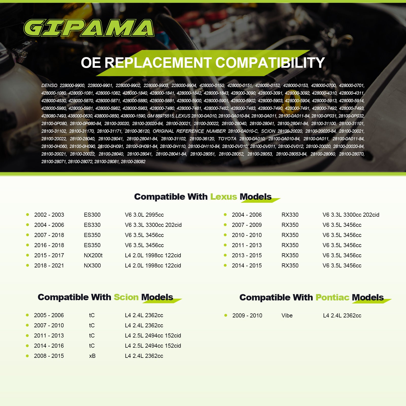 GIPAMA  Starter for Lexus ES300/330/350/RX330/350/NX200T, Scion TC/XB L4 2.4L, Toyota Avalon/Camry/Highlander/Rav4/Sienna/Solara/Venza(17825N)