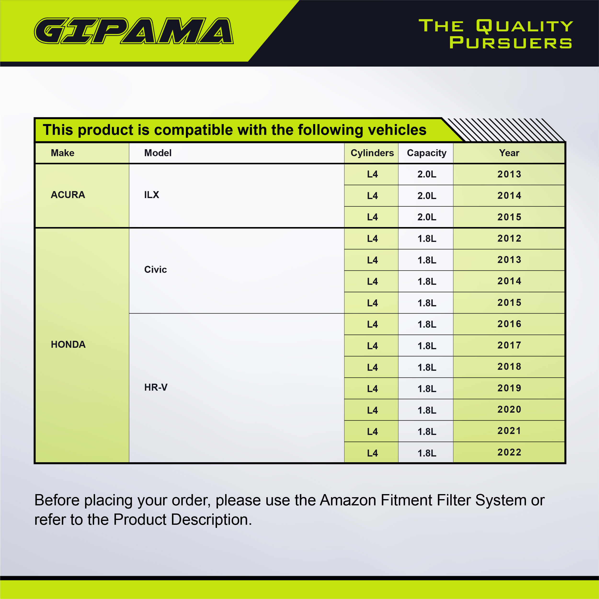 GIPAMA Starter for Honda Civic 1.8L 2012-2015, HR-V 1.8L 2016-2022, Acura ILX 2.0L 2013-2015, L4 Engine. (19264N, 19159N)