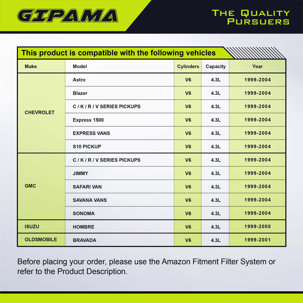 GIPAMA Starter for V6 4.3L 1999-2004 Chevrolet Astro Van Blazer Express Vans S10 Silverado 1500, GMC Jimmy Safari Savana 2500 Sierra Sonoma. SDR0086(6485N)