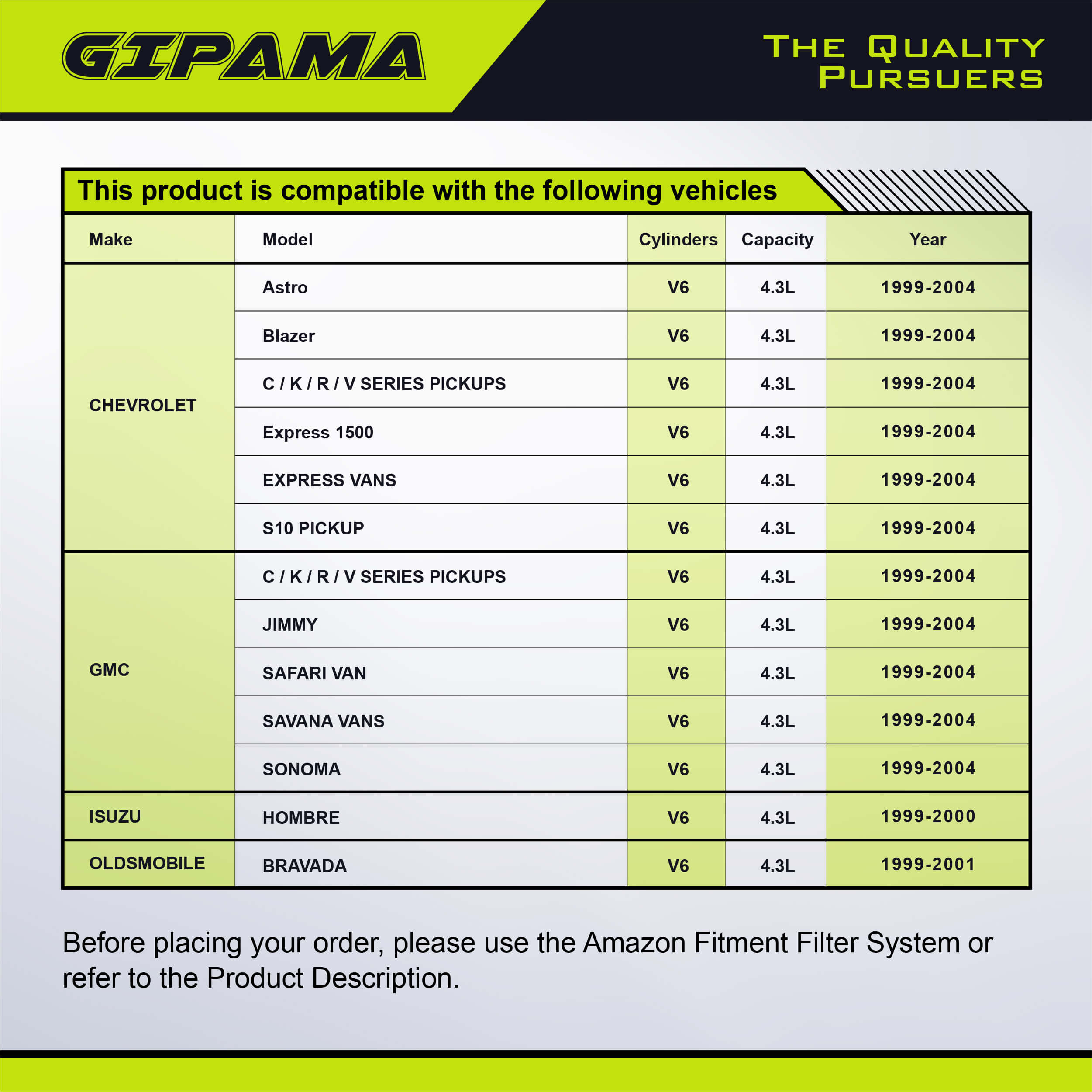 GIPAMA Starter for V6 4.3L 1999-2004 Chevrolet Astro Van Blazer Express Vans S10 Silverado 1500, GMC Jimmy Safari Savana 2500 Sierra Sonoma. SDR0086(6485N)