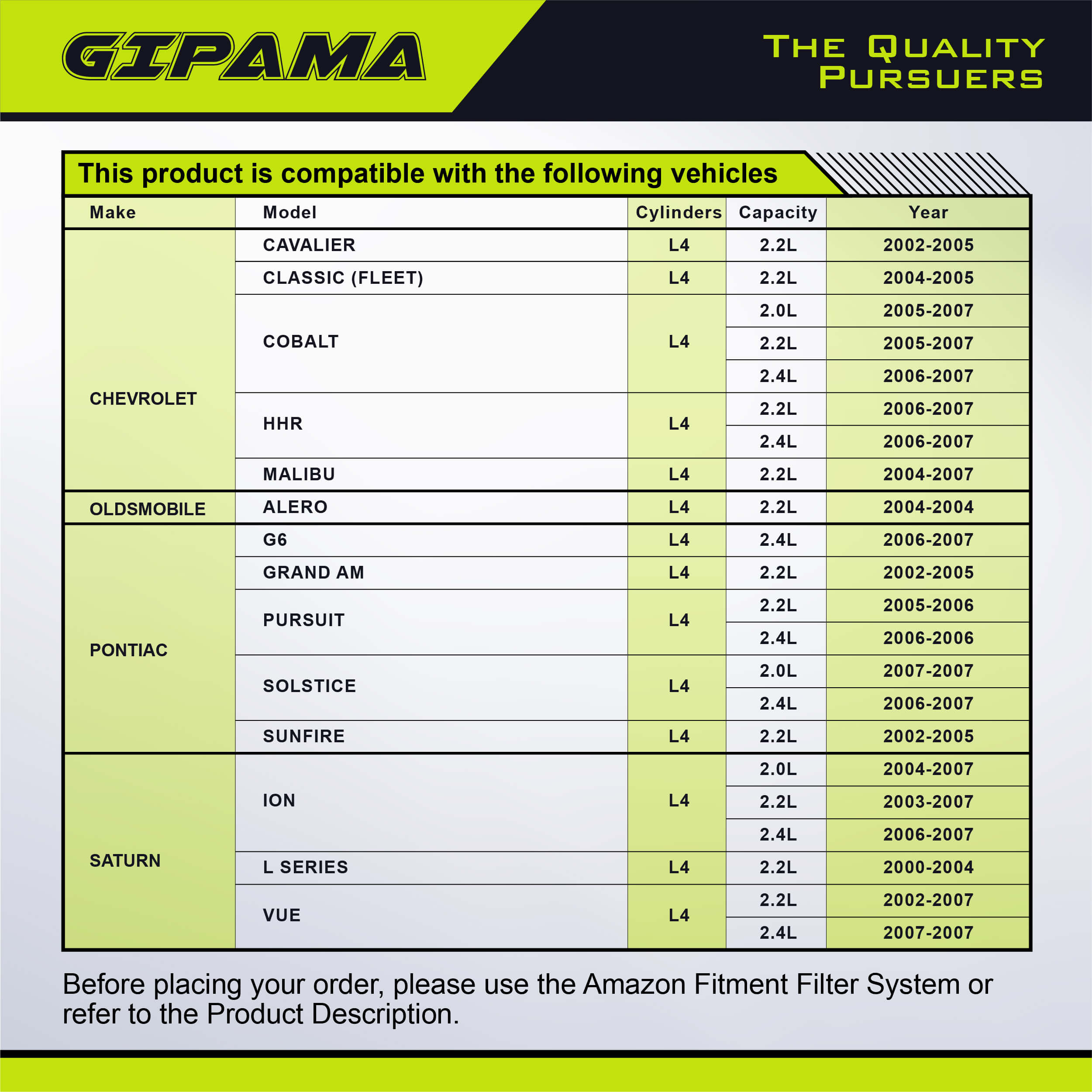 GIPAMA Starter for 02-05 Chevrolet Cavalier, 04-07 Malibu, 05-07 Cobalt 2.0 2.2 2.4L, 03-07 Saturn Ion, 02-07 Vue, 02-05 Pontiac Sunfire Grand Am 2.2L,L4 Engine(6493N)